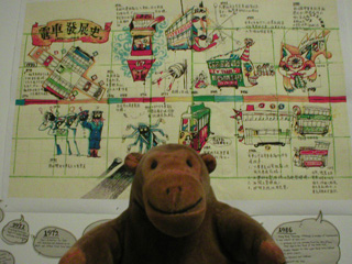 Mr Monkey looking at a panel from Lonely Moon Tram by Stella So