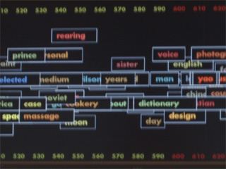 George Legrady's Keyword Map Attack