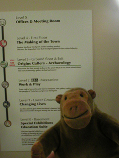 Mr Monkey looking at the guide to the museum