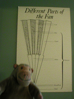 Mr Monkey looking at a diagram showing the parts of a fan