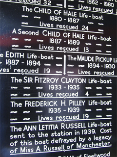 Detail of the service record of the Fleetwood lifeboat